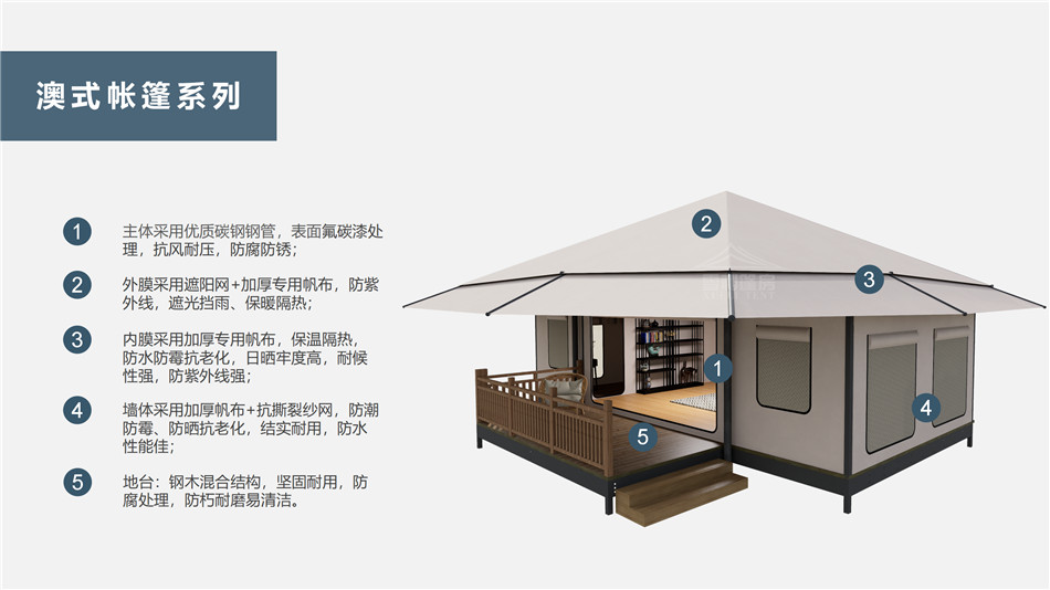 新和县户外野奢帐篷></p><p>此外，生物荧光照明系统还为户外露营增添了一份别样的乐趣。在夜晚，你可以躺在帐篷里，仰望星空，欣赏着周围闪烁的荧光，仿佛置身于一个神秘的童话世界。孩子们会对这神奇的光芒充满好奇，围绕着帐篷嬉戏玩耍，感受大自然赋予的独特魅力。这种独特的体验，将成为你与家人、朋友之间珍贵的回忆，让户外露营变得更加难忘。</p><p>对于追求高品质户外生活的人们来说，生物荧光照明系统的户外野奢帐篷无疑是一个绝佳的选择。它不仅提供了舒适的住宿环境，还为你带来了与自然亲密接触的独特机会。在这个快节奏的时代，让我们放慢脚步，走进大自然，感受生物荧光照明系统带来的奇妙夜晚，开启一场别样的户外野奢之旅。</p><p>随着技术的不断进步，相信生物荧光照明系统将会在未来的户外领域得到更广泛的应用。它将为更多的人带来独特的户外体验，让我们在享受自然的同时，也能领略到科技与自然相结合的无限魅力。让我们一起期待这个充满奇幻光芒的未来户外世界，迎接更多惊喜与美好的到来。</p>    </article>
    <span class=